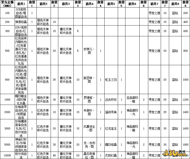 d3ae7aaa-a33f-4738-b6fb-ec0f0316696e.png